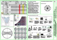 Ficha Bioclimatica Modelkdñasñda