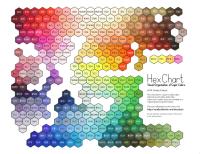 Hex Chart Color Copic