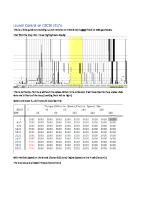 Launch Control On EDC16 ECU PDF